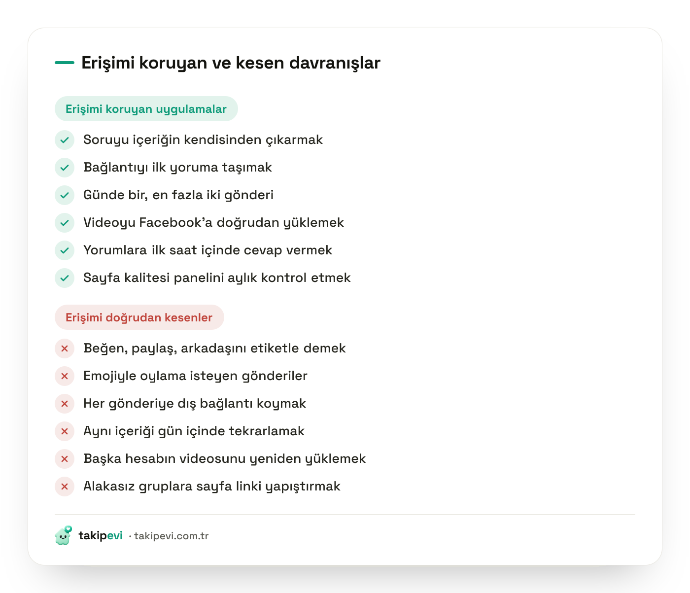 Facebook sayfa erişimini koruyan ve düşüren davranışların kontrol listesi: tıklama tuzağı, dış bağlantı, aşırı paylaşım ve özgün içerik