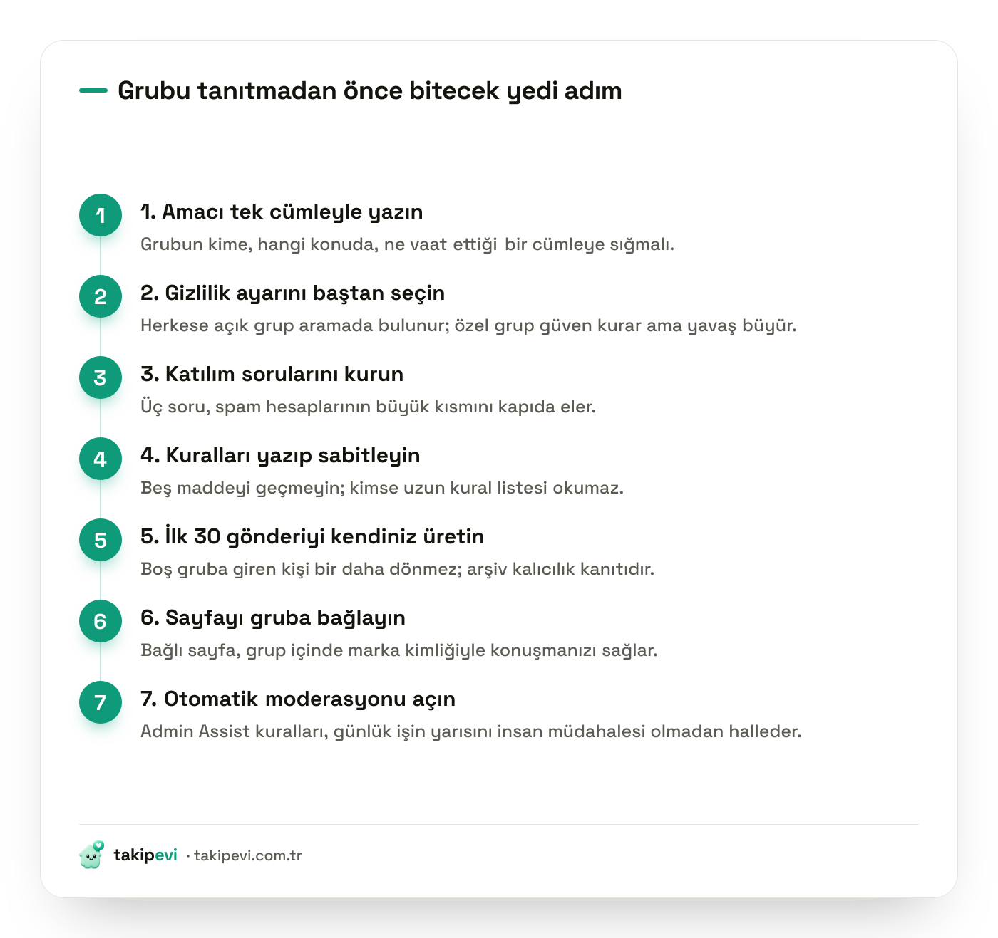 Facebook grubu açma adımları: amaç, gizlilik ayarı, katılım soruları, kurallar, ilk gönderiler, sayfa bağlantısı ve otomatik moderasyon