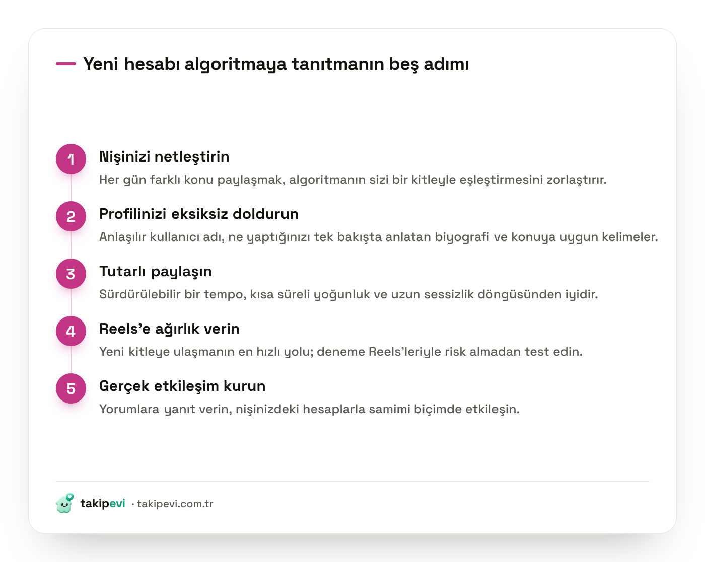 Yeni Instagram hesabını algoritmaya tanıtma adımları: niş seçimi, profil optimizasyonu, tutarlı paylaşım, Reels ve gerçek etkileşim