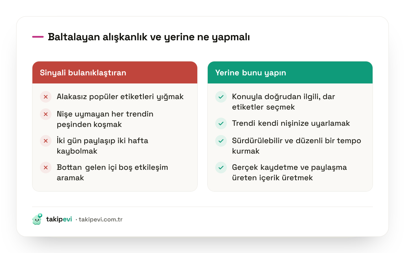 Keşfet'e ulaşmayı zorlaştıran dört alışkanlık ve her birinin yerine konabilecek doğru yaklaşımın karşılaştırması