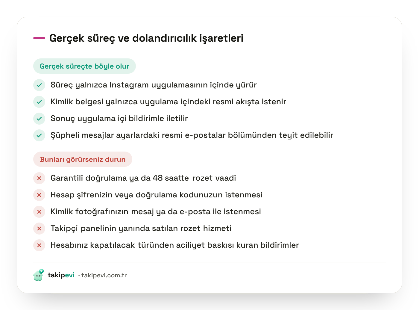 Instagram mavi tik dolandırıcılığı kontrol listesi: gerçek doğrulama süreci ile şifre ve kimlik belgesi isteyen sahte tekliflerin uyarı işaretleri