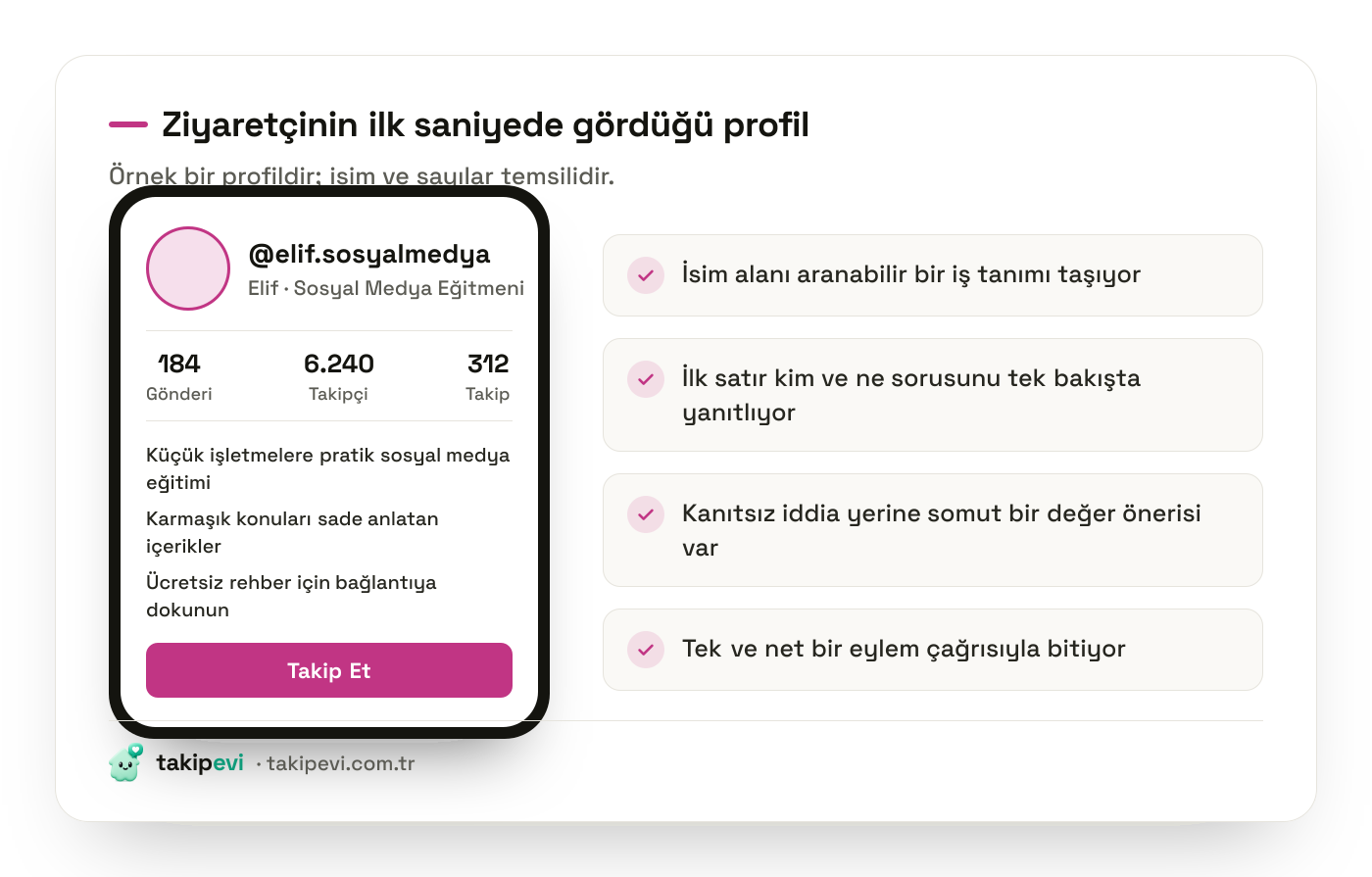 Optimize edilmiş Instagram profili örneği: aranabilir isim alanı, net değer önerisi taşıyan bio ve tek bir eylem çağrısı