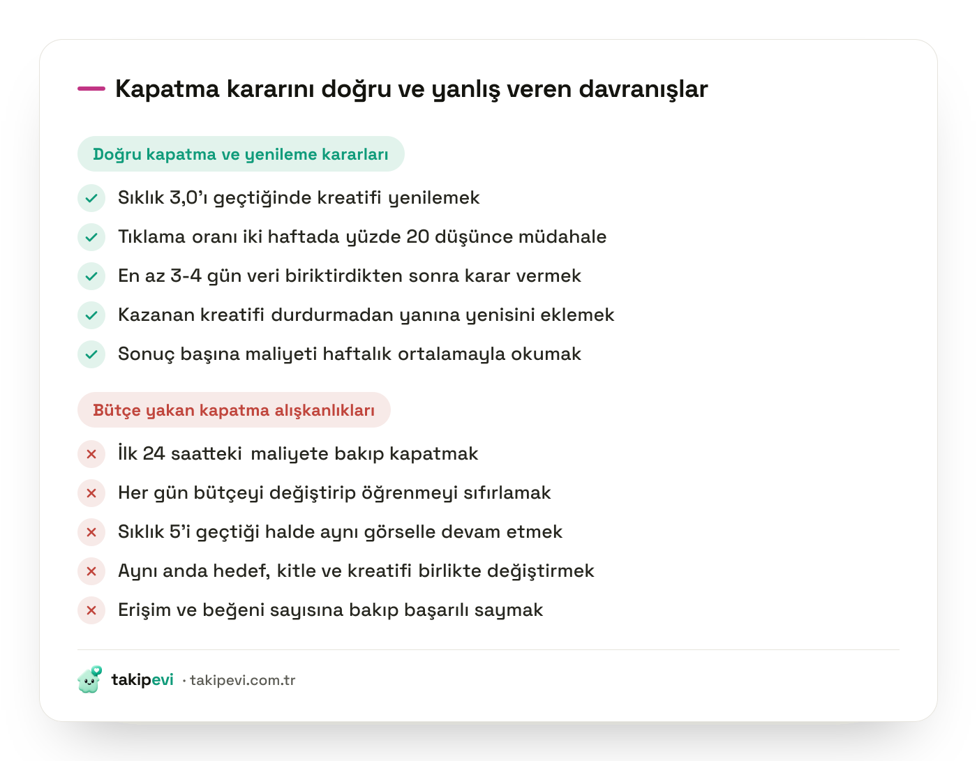 Instagram reklamını durdurma eşikleri: sıklık, tıklama oranı düşüşü ve sonuç başına maliyet artışına göre doğru ve yanlış kararlar