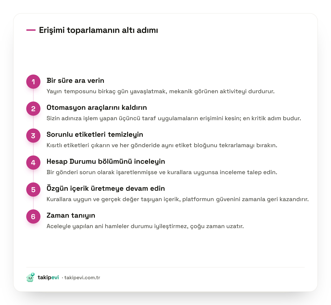 Instagram shadowban toparlanma adımları: ara vermek, otomasyonu kaldırmak, etiketleri temizlemek ve Hesap Durumu bölümünü incelemek
