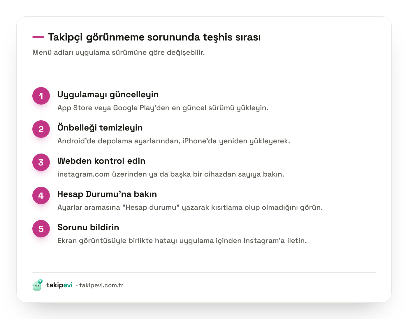 Instagram takipçi sayısı görünmüyor sorununu çözmek için güncelleme, önbellek, web kontrolü ve Hesap Durumu adımları