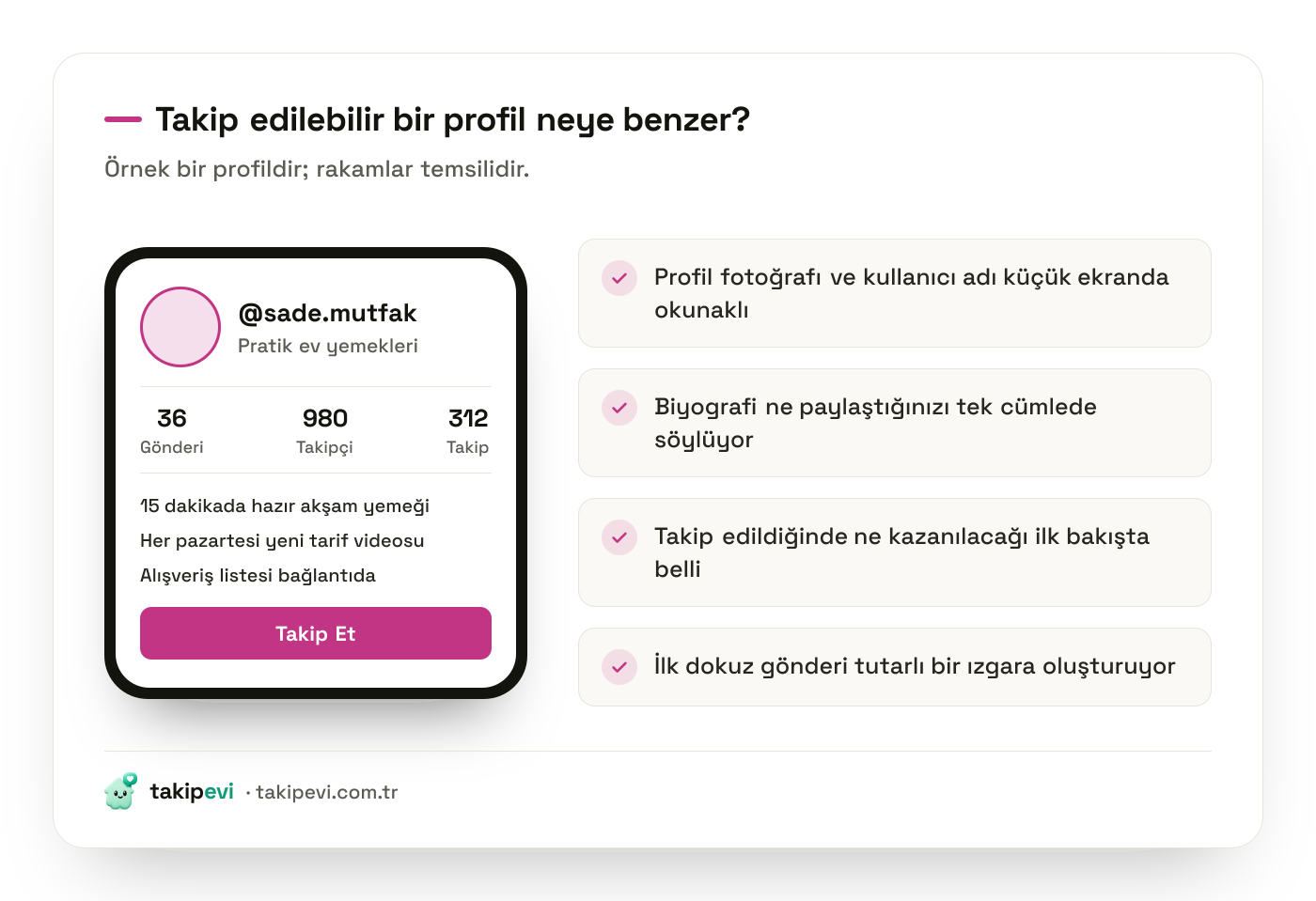 Takip edilebilir bir Instagram profili örneği: okunaklı kullanıcı adı, ne paylaşıldığını tek cümlede söyleyen biyografi ve net takip butonu