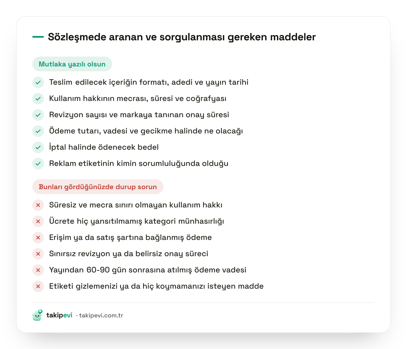 İşbirliği sözleşmesi kontrol listesi: kullanım hakkı süresi, revizyon sayısı ve ödeme vadesi gibi yazılması gereken maddeler ile kaçınılması gereken şartlar
