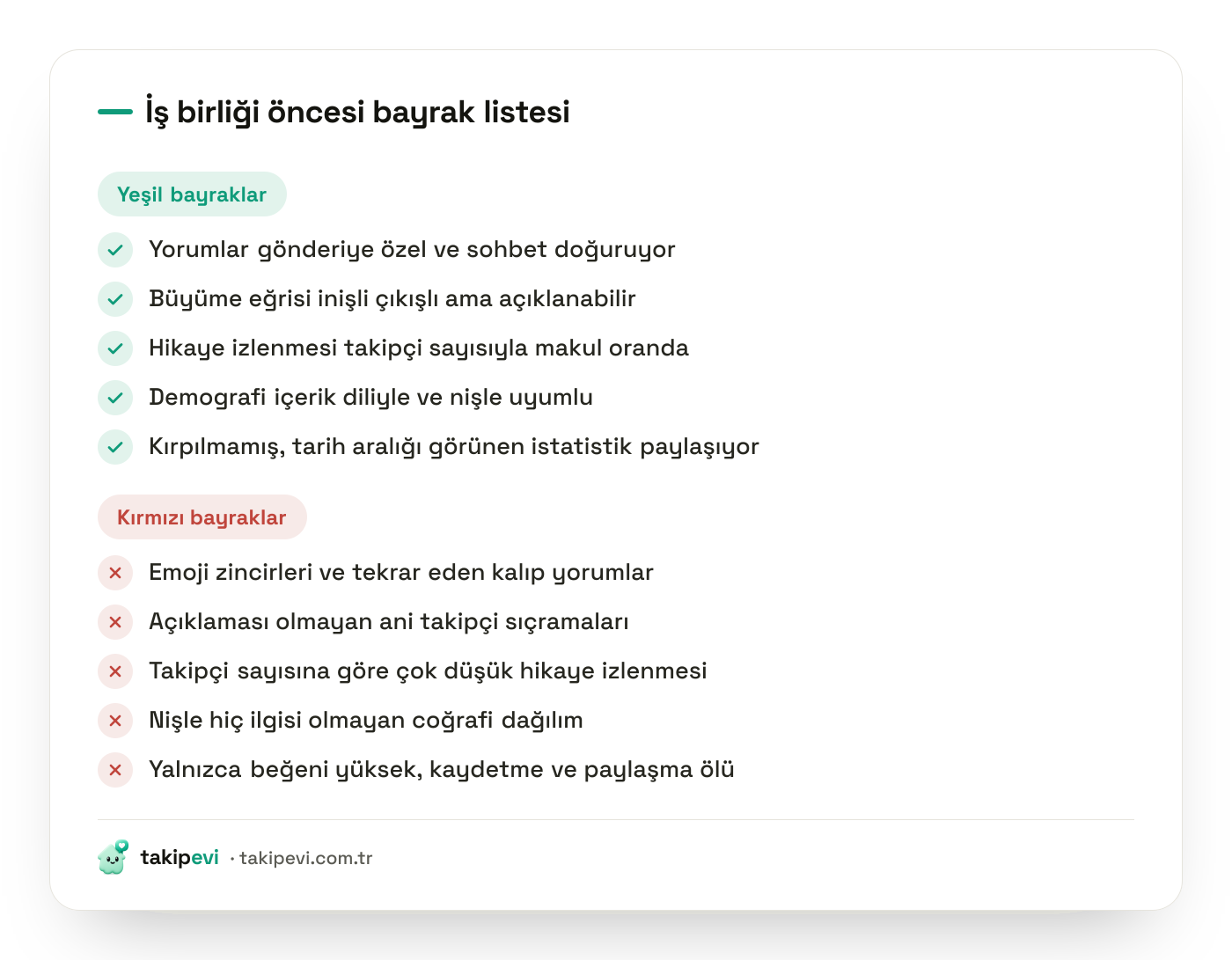 Marka iş birliği öncesi influencer denetiminde bakılacak yeşil ve kırmızı bayrakları sıralayan kontrol listesi