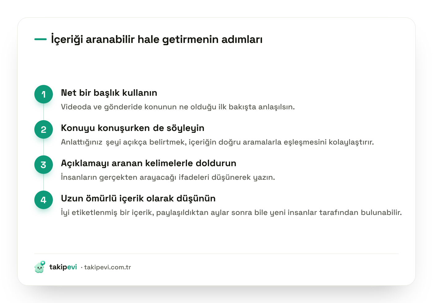 Sosyal medyada aranabilir içerik üretme adımları: net başlık, konuyu sözle belirtmek, aranan kelimelerle açıklama ve uzun ömürlü içerik