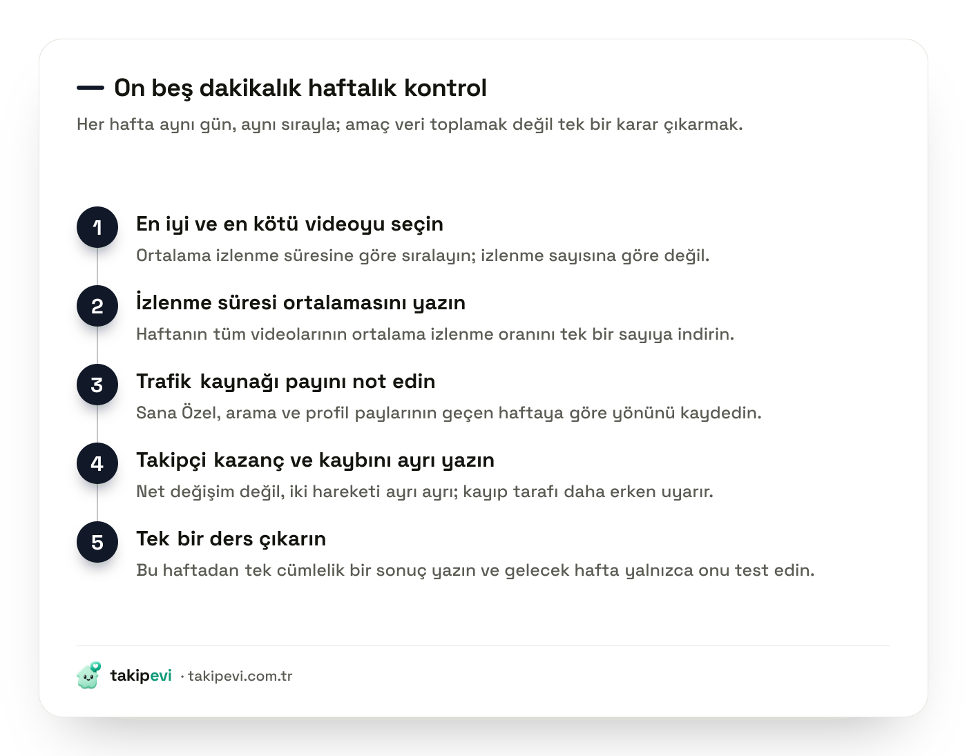 TikTok için haftalık raporlama yordamı: en iyi ve en kötü video, izlenme süresi ortalaması, trafik kaynağı payı, takipçi hareketi ve tek bir ders