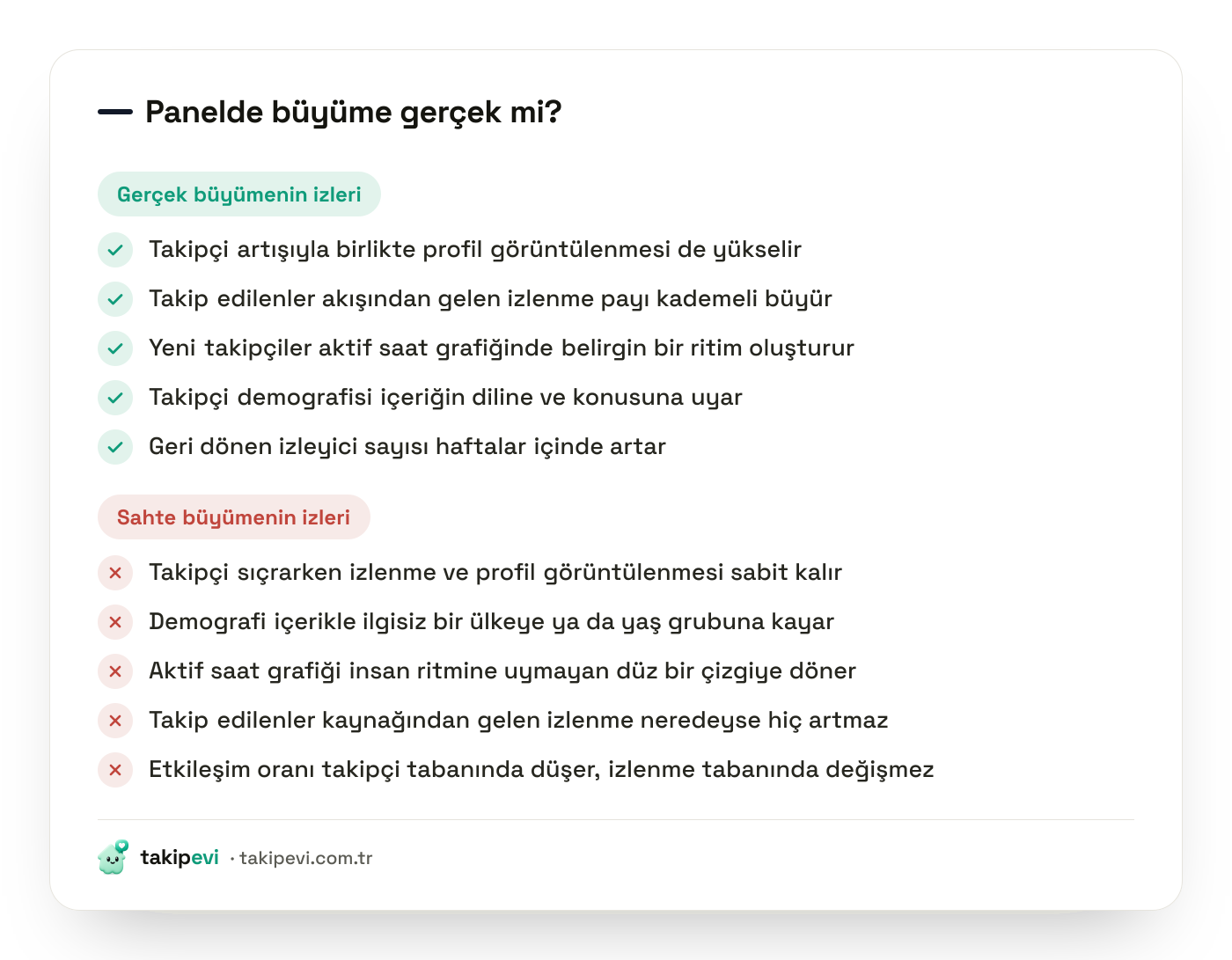 TikTok panelinde gerçek büyüme ile sahte büyümeyi ayıran sinyallerin kontrol listesi