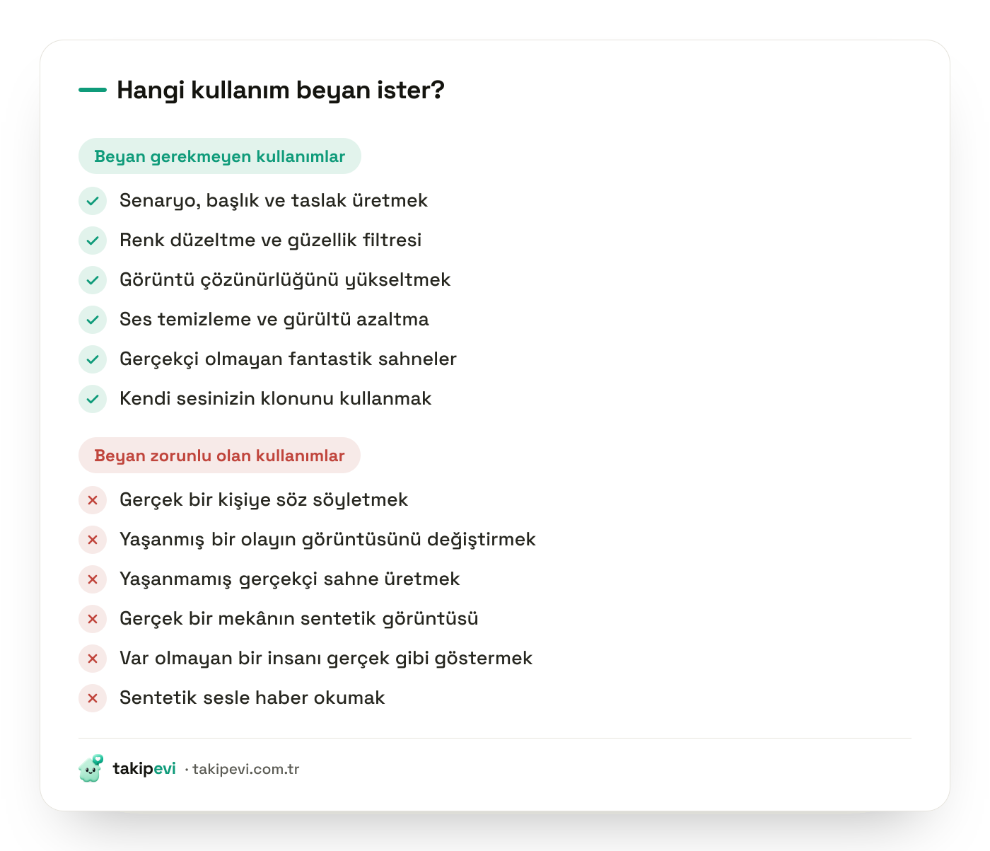Yapay zeka içerik etiketleme kontrol listesi: beyan gerektirmeyen üretim yardımı ile beyan zorunlu olan gerçekçi sentetik içerik örnekleri