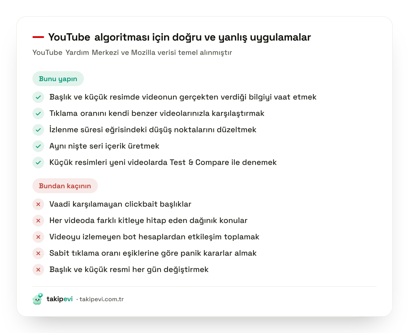 YouTube algoritmasını olumlu ve olumsuz etkileyen kanal uygulamalarının kontrol listesi