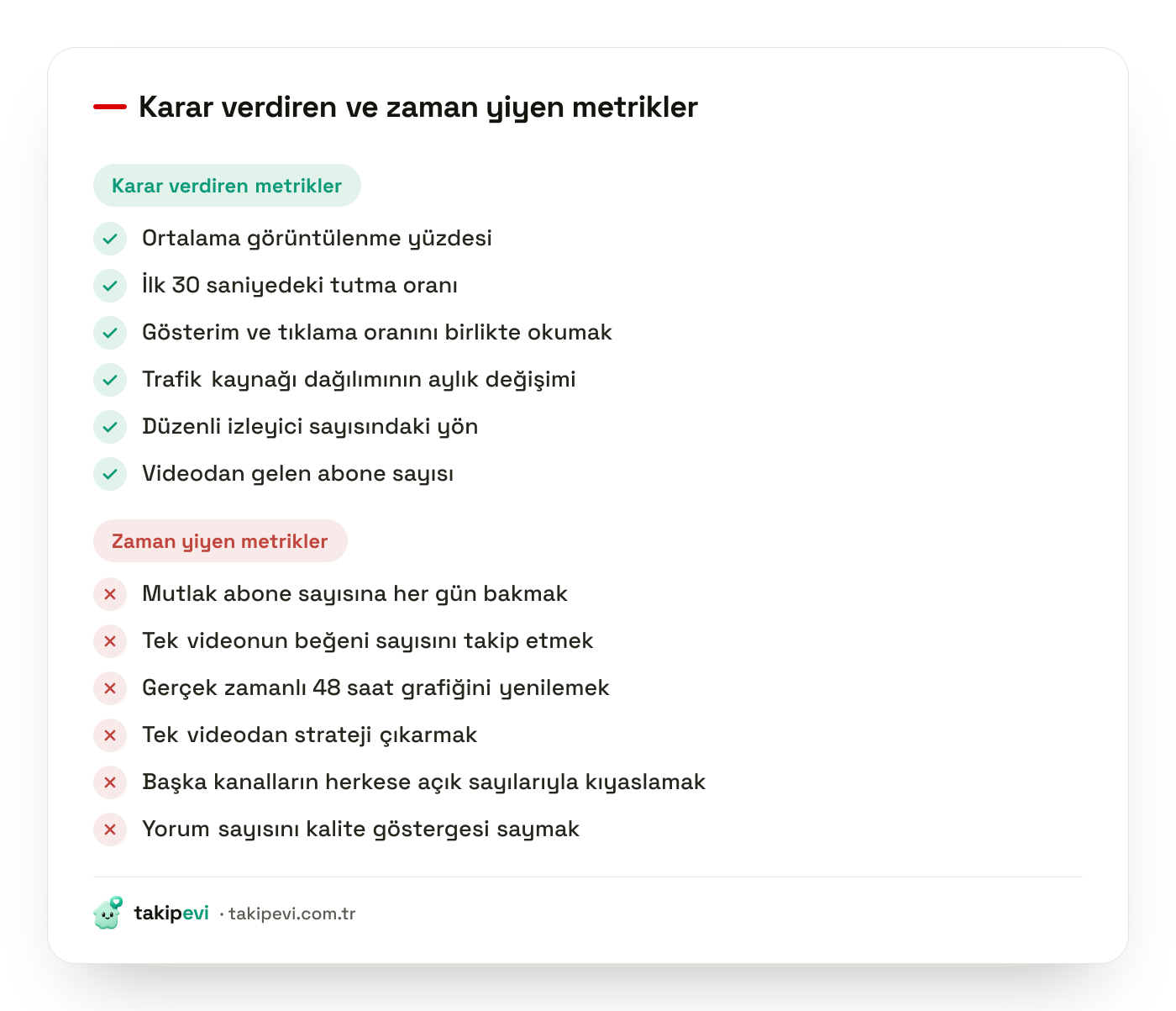 YouTube analitikte karar verdiren metrikler ile zaman kaybettiren metriklerin listesi