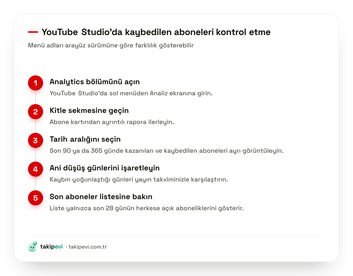 YouTube Studio'da kazanılan ve kaybedilen abone sayısını kontrol etme adımları
