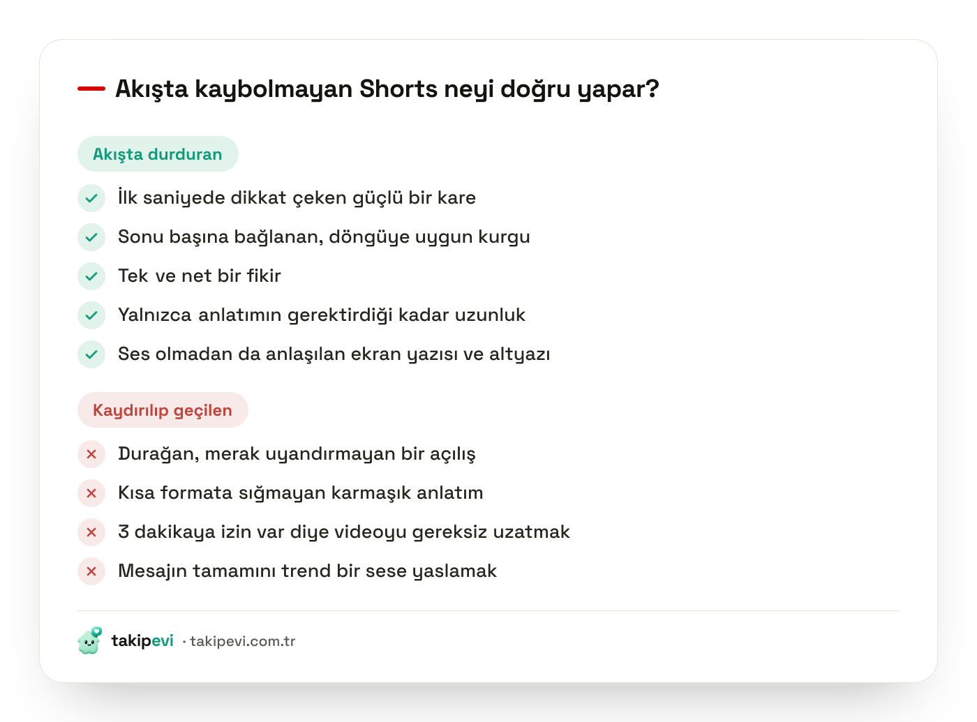 İyi bir YouTube Shorts kontrol listesi: güçlü ilk kare, döngüye uygun kurgu, tek net fikir ve hak edilen uzunluk